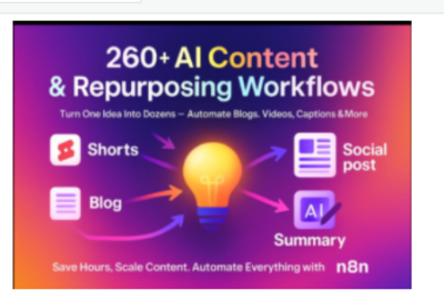 Turn One Piece of Content Into 15+ Marketing Assets